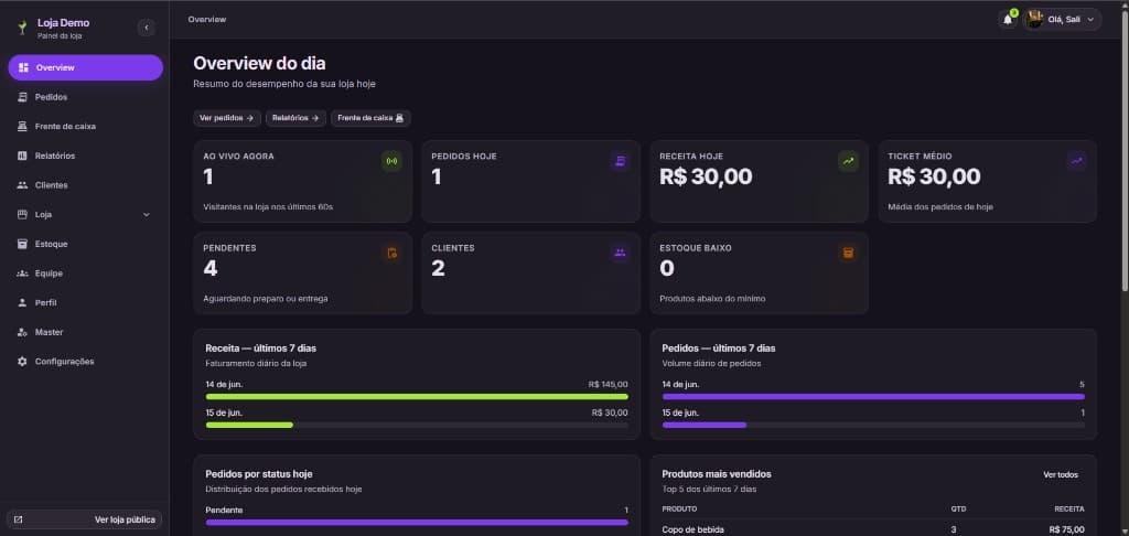 Painel administrativo Bebatrago no desktop